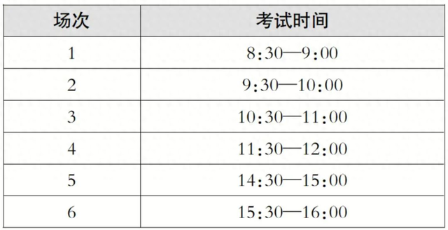 “首都教育”温馨提示：这项考试周日开考，需要注意这些......