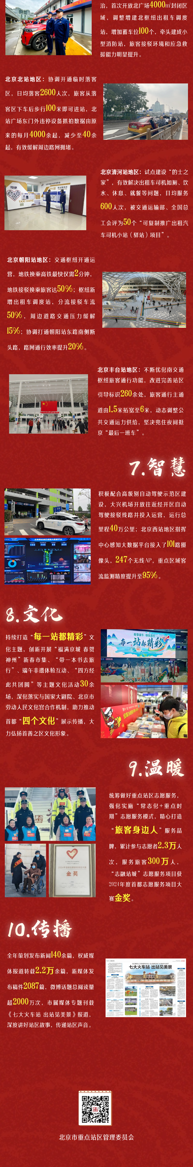 聚焦 “七站两场”：细数重点站区年度“十大”关键词！