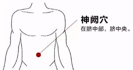 【就诊指南】北京小汤山医院特色专技专术门诊——脐灸门诊开诊啦