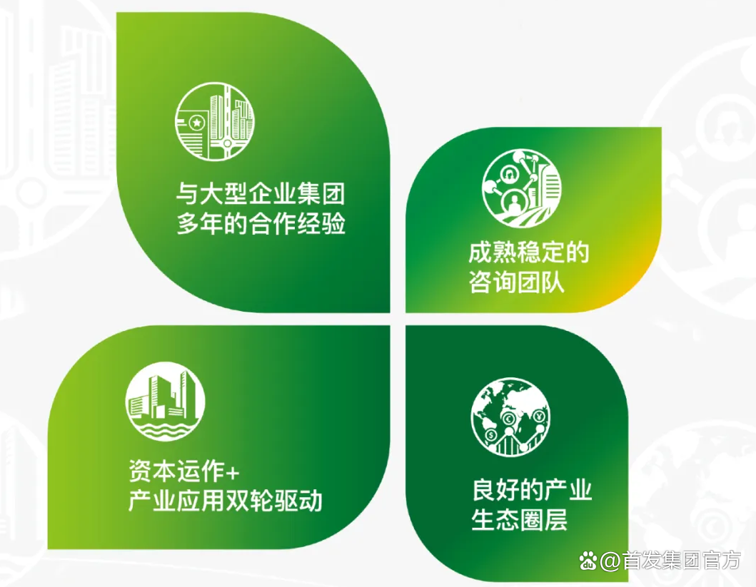 开局即冲刺 跑出加速度|首发投资集团各板块业务齐发力