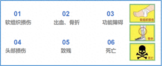 【汤医科普】跌倒，不是小事！这份防跌倒指南请收好！