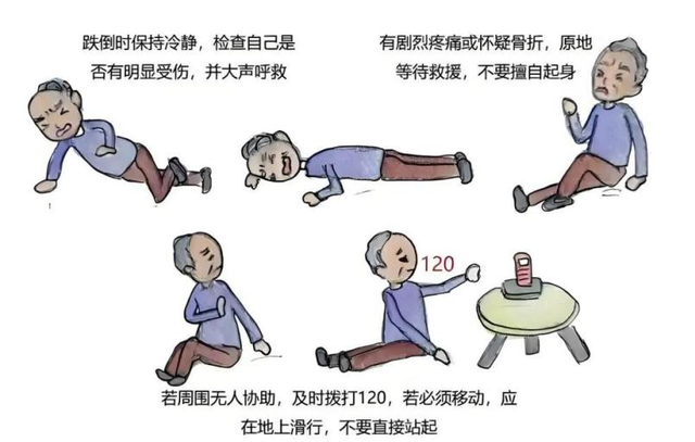 【汤医科普】跌倒，不是小事！这份防跌倒指南请收好！