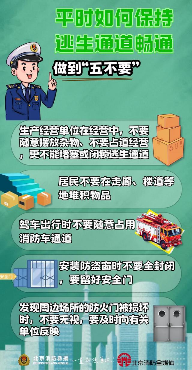 生命通道被堵塞 地震、火灾怎么逃？