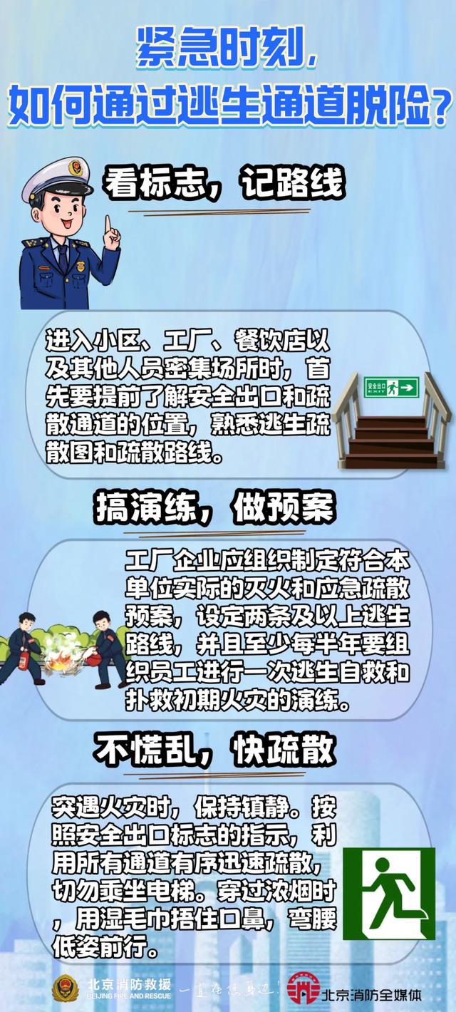 生命通道被堵塞 地震、火灾怎么逃？