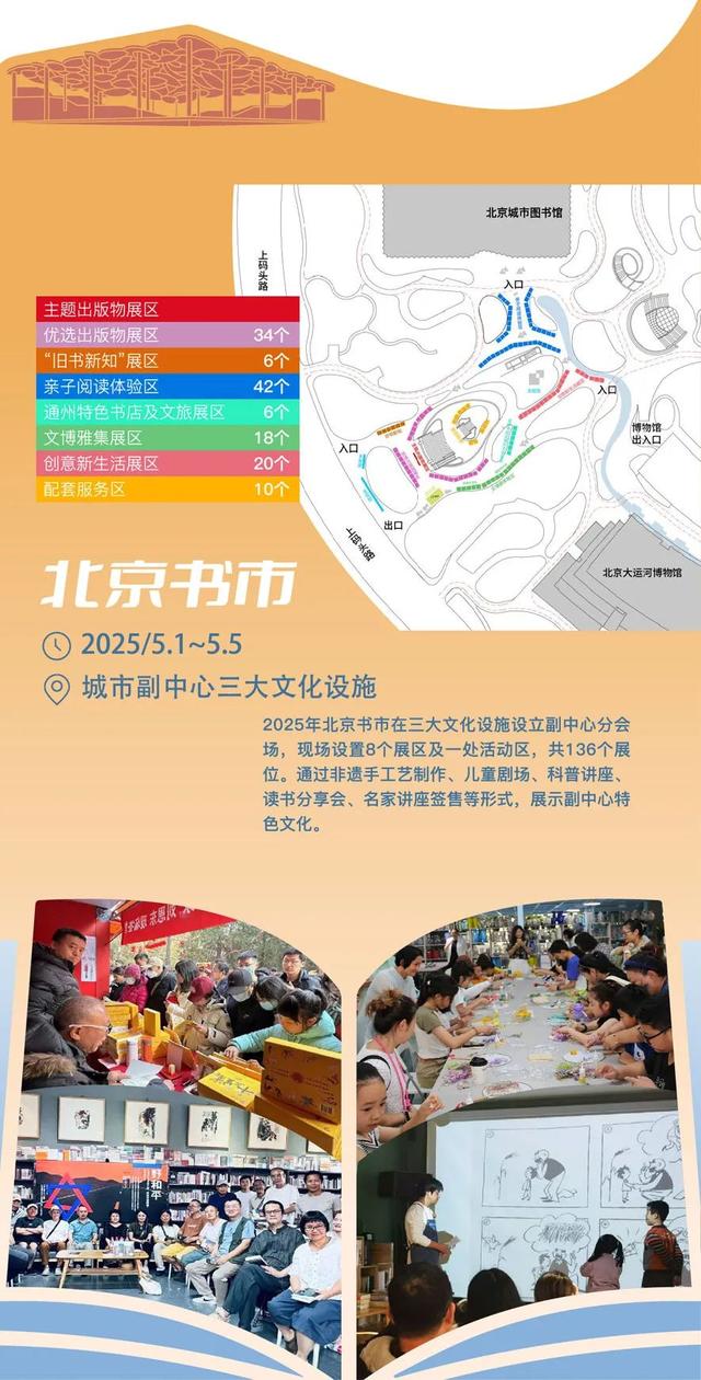 速看！2025副中心文旅消费手册来啦！五一假期，畅享通州——