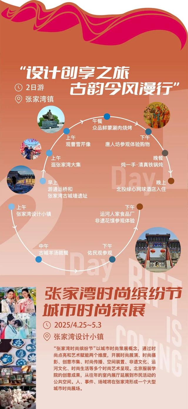 速看！2025副中心文旅消费手册来啦！五一假期，畅享通州——