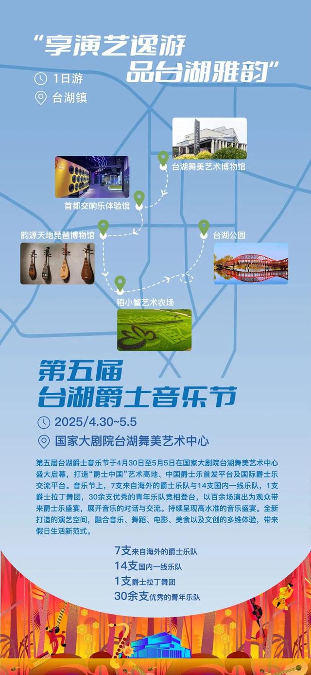 速看！2025副中心文旅消费手册来啦！五一假期，畅享通州——