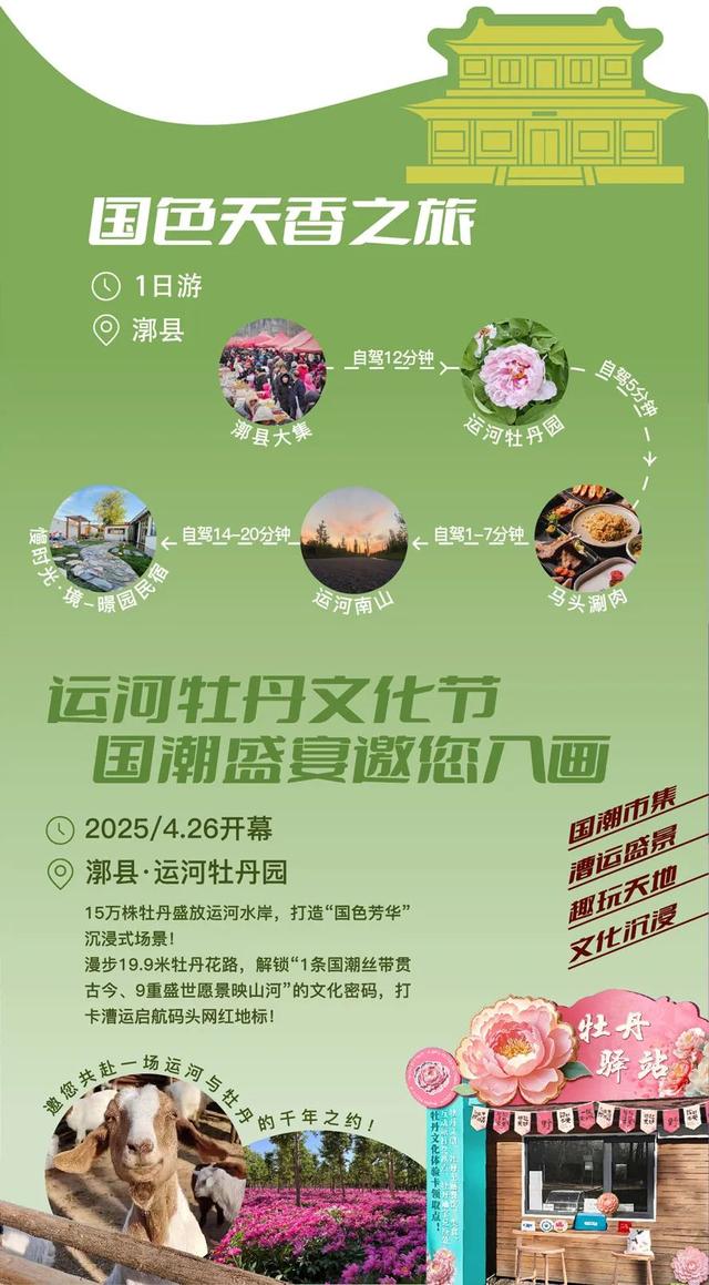 速看！2025副中心文旅消费手册来啦！五一假期，畅享通州——