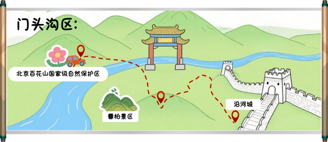 10条京畿长城风景道自驾游线路