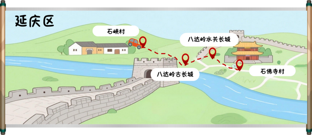 10条京畿长城风景道自驾游线路