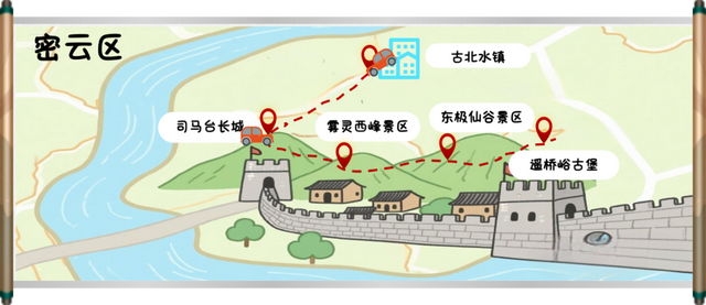 10条京畿长城风景道自驾游线路