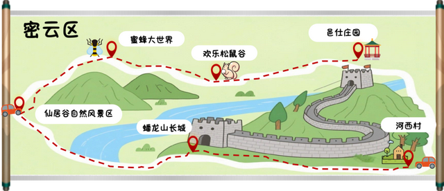 10条京畿长城风景道自驾游线路