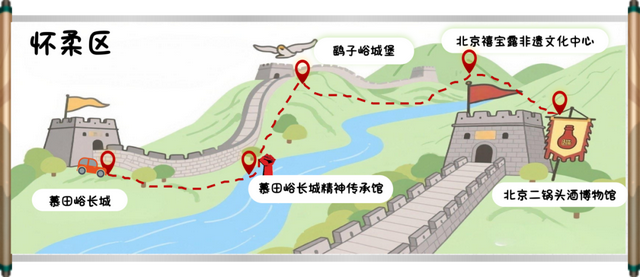 10条京畿长城风景道自驾游线路