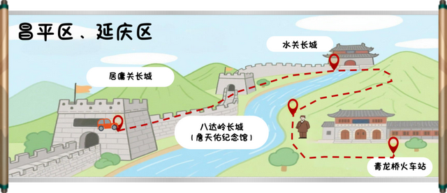 10条京畿长城风景道自驾游线路