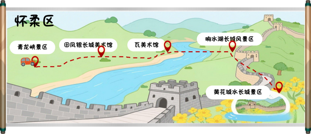 10条京畿长城风景道自驾游线路