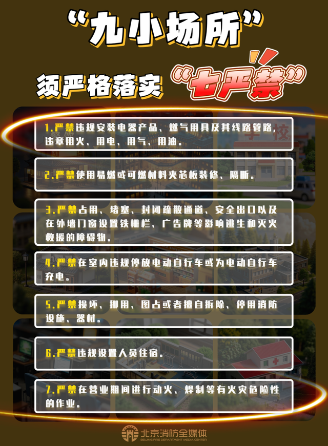 警惕“小场所”暗藏“大隐患”