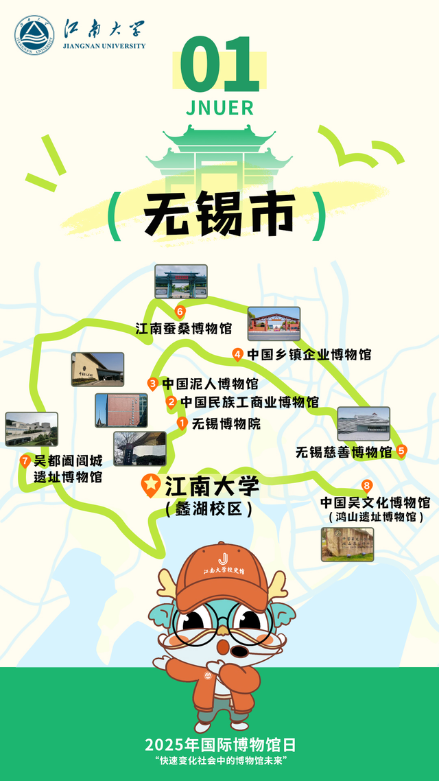 gogogo~出发咯！去逛馆！