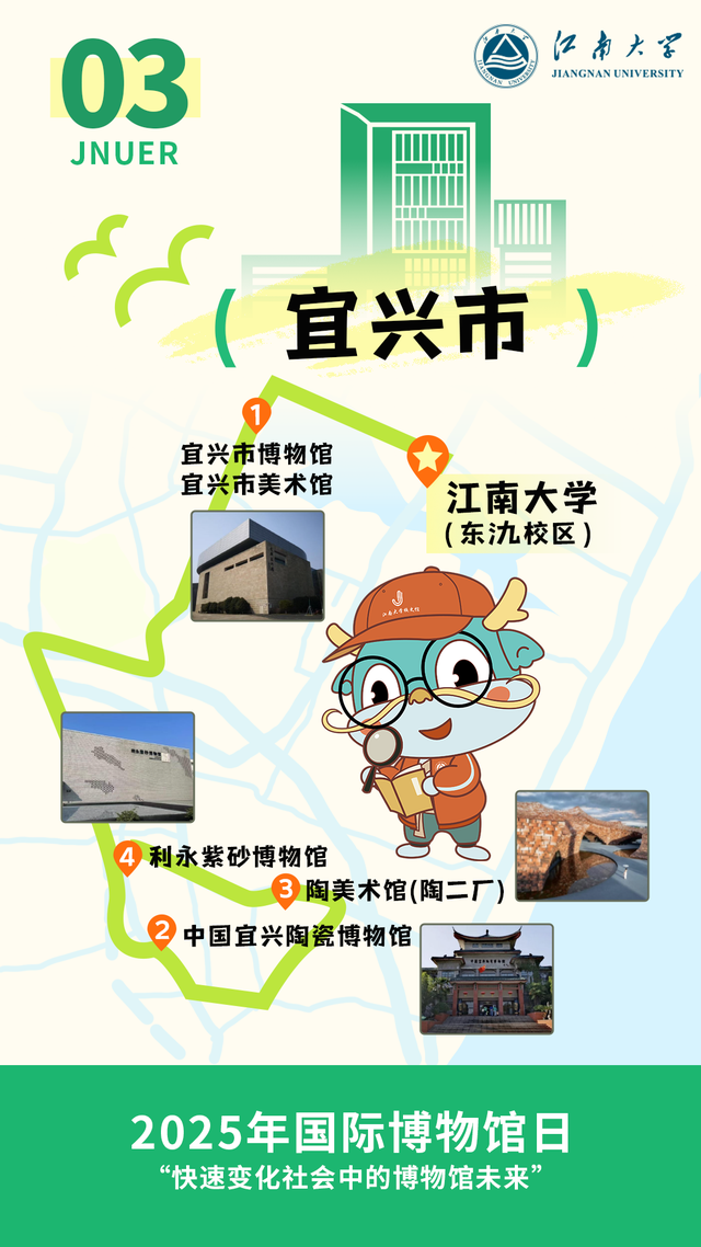 gogogo~出发咯！去逛馆！