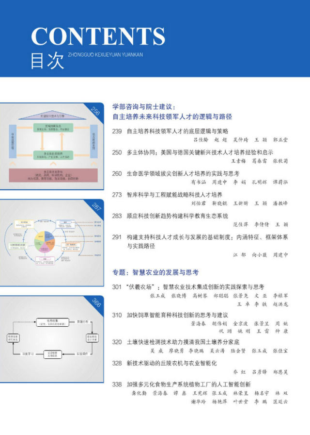 「期刊推荐」长安街读书会第20250504期干部学习核心期刊目录