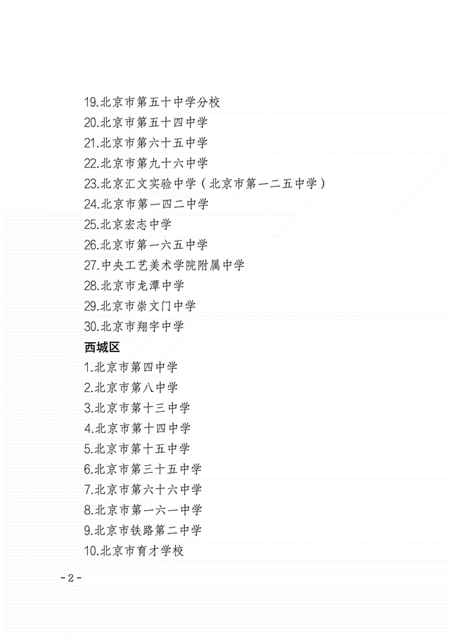 哪些高中学校有招生资格？哪些新学校9月开启招生？一起看——