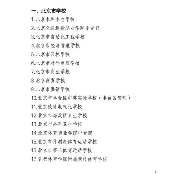 哪些高中学校有招生资格？哪些新学校9月开启招生？一起看——