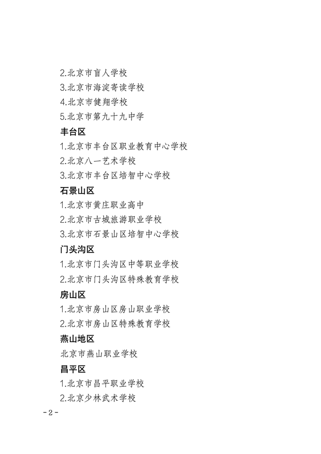 哪些高中学校有招生资格？哪些新学校9月开启招生？一起看——