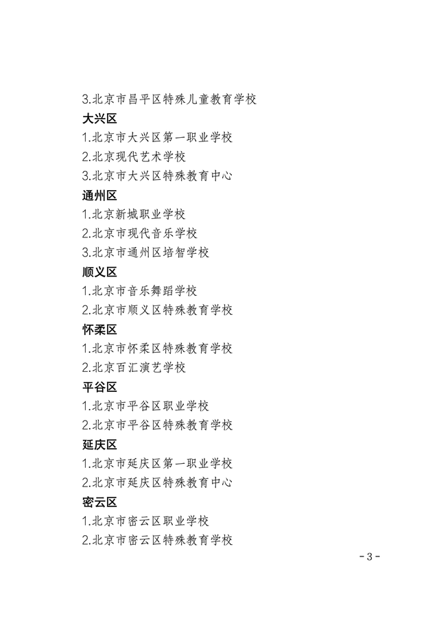 哪些高中学校有招生资格？哪些新学校9月开启招生？一起看——