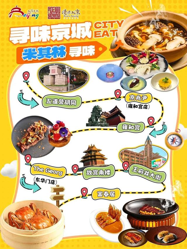 看饿了！北京CityEat暴走清单：老字号、米其林、异国餐厅……这份美食攻略请收藏～