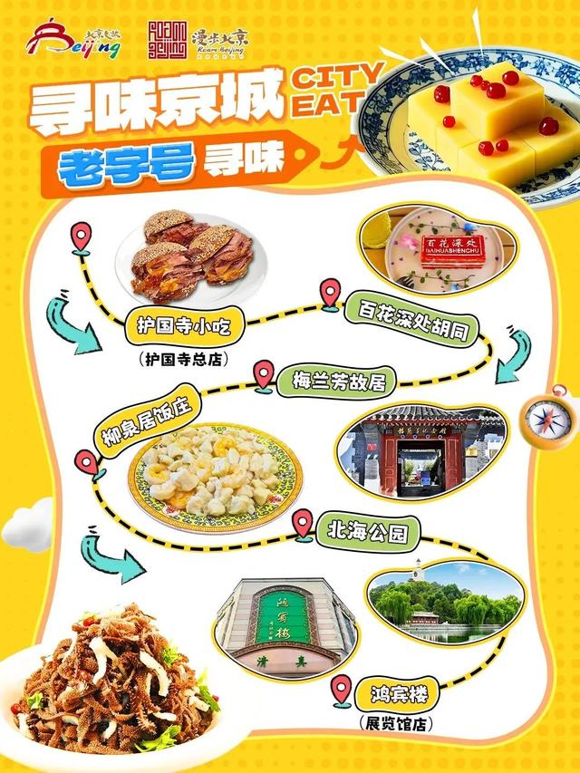 看饿了！北京CityEat暴走清单：老字号、米其林、异国餐厅……这份美食攻略请收藏～