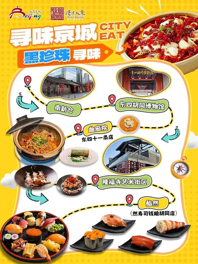 看饿了！北京CityEat暴走清单：老字号、米其林、异国餐厅……这份美食攻略请收藏～