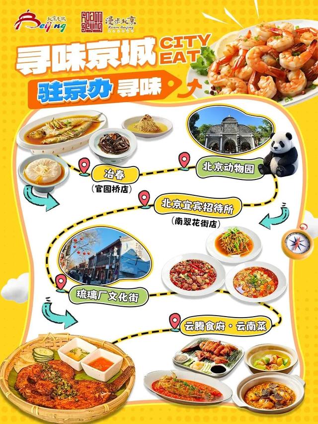 看饿了！北京CityEat暴走清单：老字号、米其林、异国餐厅……这份美食攻略请收藏～
