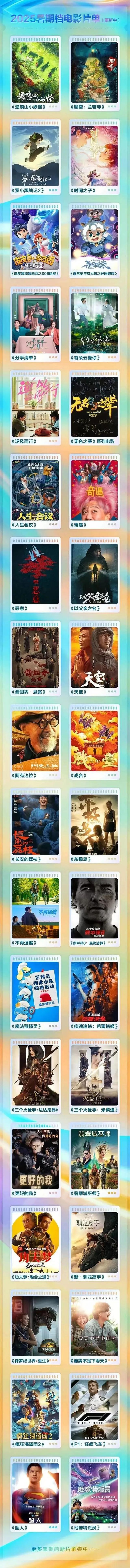 免费观展！折扣观影！准考证留好~