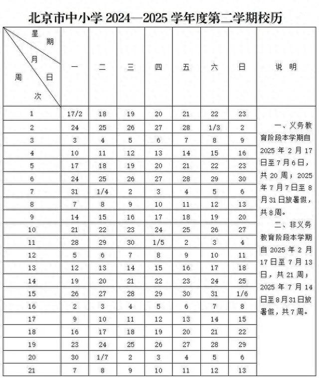 北京大中小学暑假时间陆续公布！开启超长假期前先看这些提示