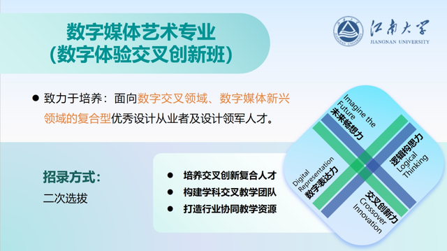上江南，16大卓越创新班，助你腾飞！