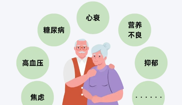 【汤医科普】守护银龄心灵：全面认识老年心理健康与科学应对策略
