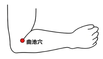 【汤医科普】小暑养生全攻略：茶饮清暑、穴位强身，助你安然度夏